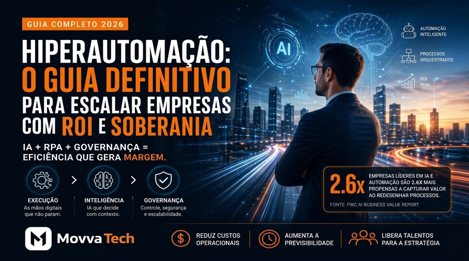 Equipe multidisciplinar corporativa conduzindo a transição do RPA para a hiperautomação inteligente